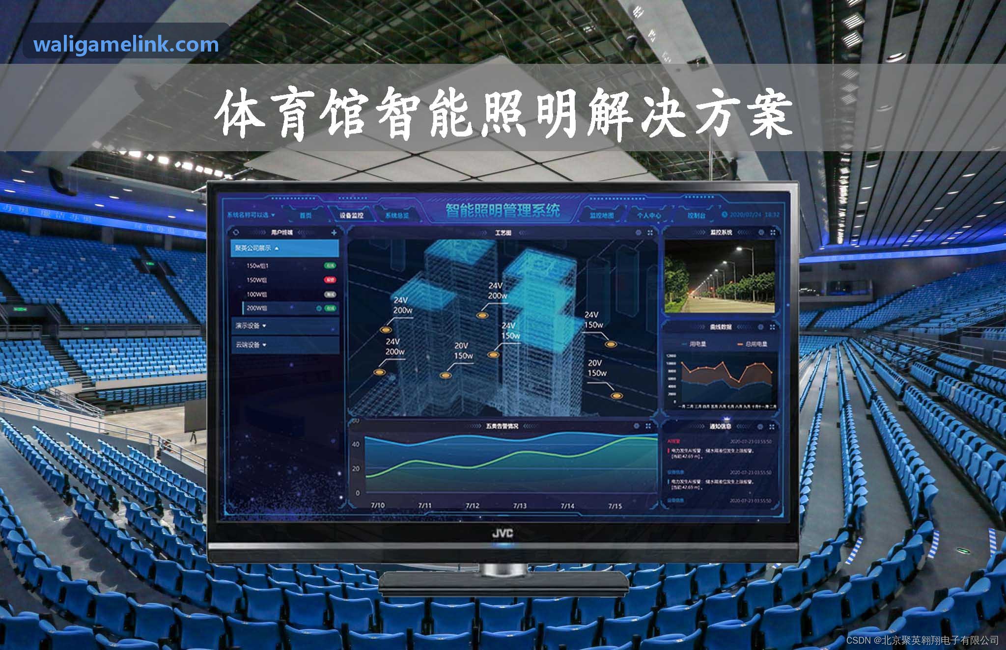 瓦力游戏剧情工作台