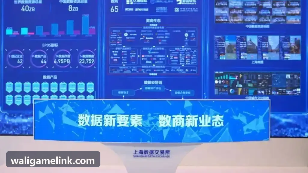 瓦力游戏管线演进实践