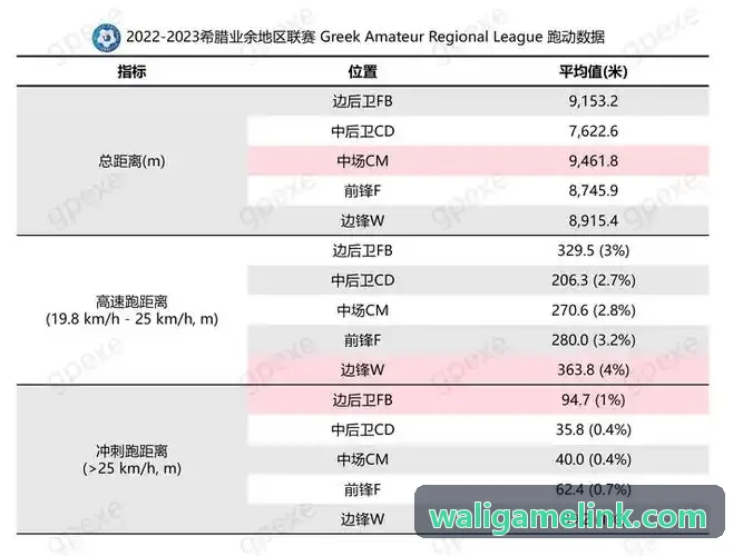 瓦力游戏合规检测